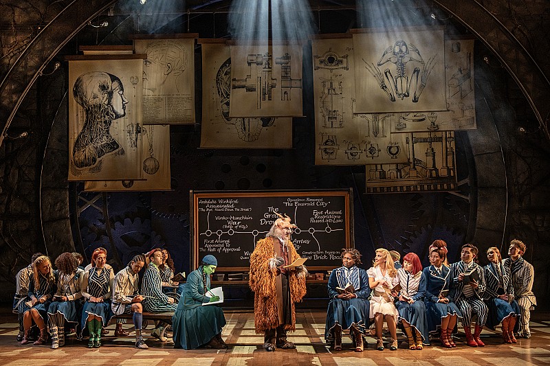 Wicked i London