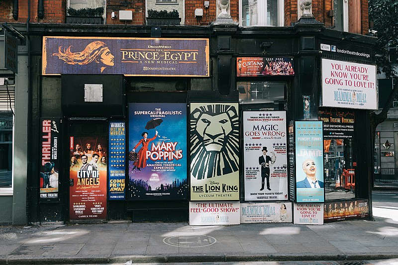 Descubre los Mejores Espectáculos en Londres